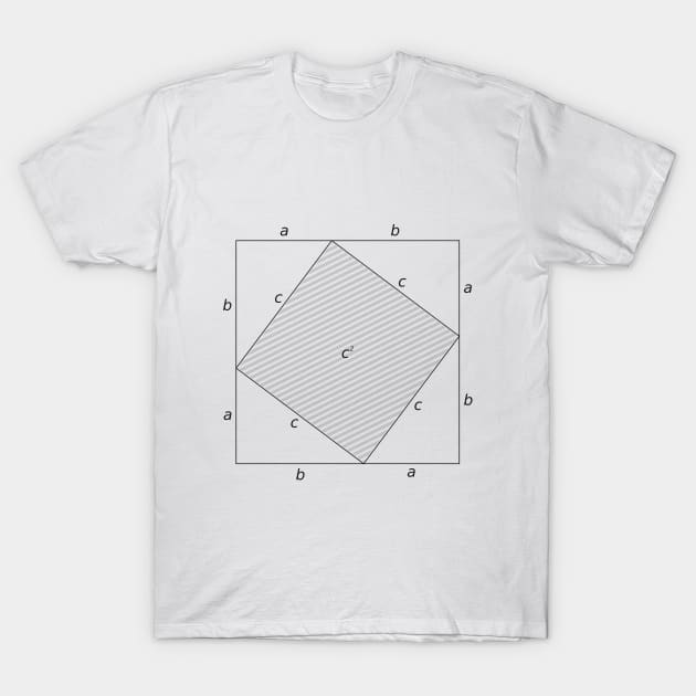 Pythagorean theorem T-Shirt by BD-art